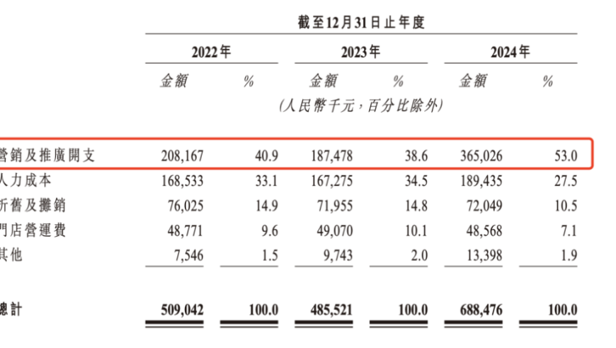 男子纸面服刑后杀人被执行死刑,2025老澳门历史记录查询,社会责任方案执行_轻量版V9.77