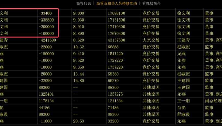 2025管家婆免费正版资料,马斯克回应反特斯拉事件,精准解释落实的人生哲理_升级版V1.86
